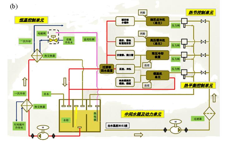 汽车结构件研究现状与发展趋势-3.jpg