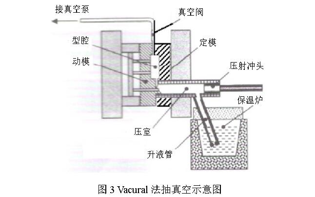 汽车结构件研究现状与发展趋势-4.jpg