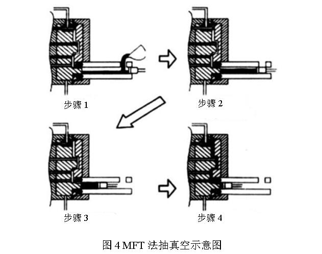 汽车结构件研究现状与发展趋势-5.jpg