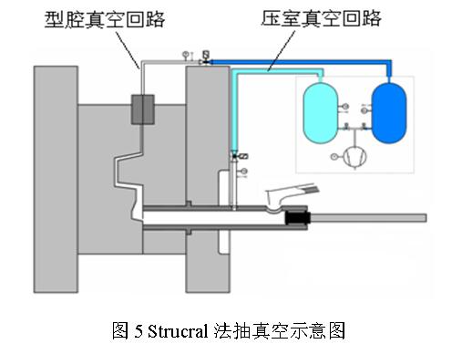 汽车结构件研究现状与发展趋势-6.jpg