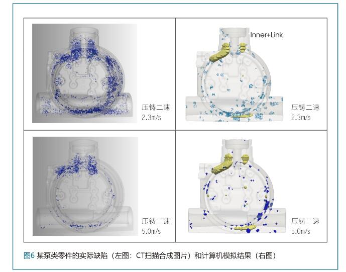 铸造充填数值模拟中气泡跟踪的关键技术-6.jpg